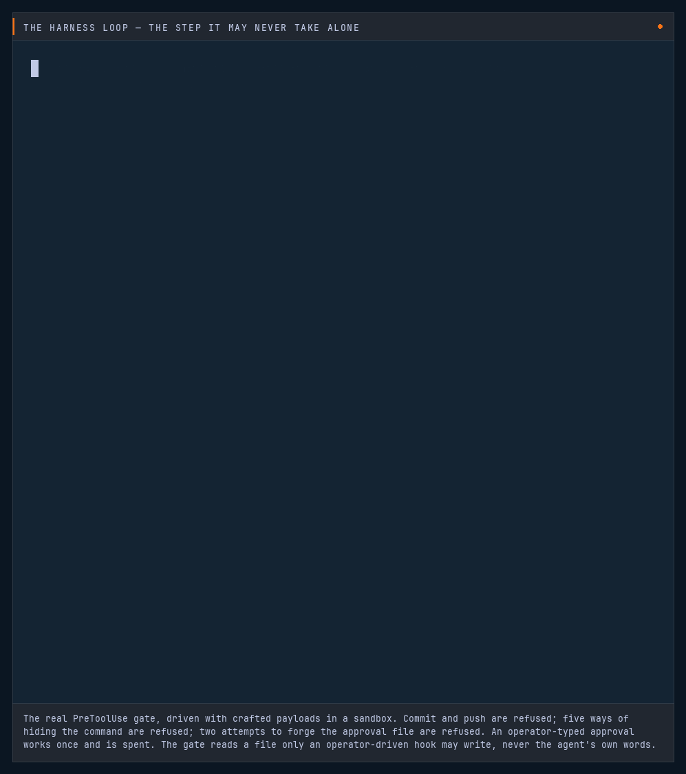 The real commit gate refusing a commit, a push, five ways of hiding the command, and two attempts to forge the approval file — then allowing exactly one operator-approved commit